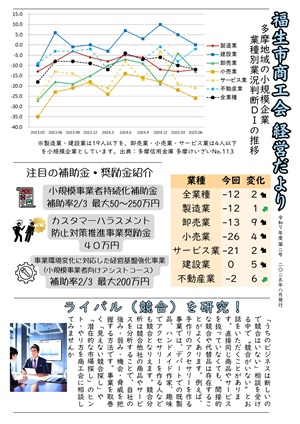 福生市商工会 経営だより 令和７年度　第２号